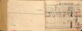 Thumbnail for version as of 14:27, 19 January 2024