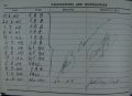 Thumbnail for version as of 19:35, 14 January 2024