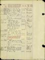 Thumbnail for version as of 10:53, 10 July 2024