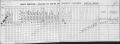 Thumbnail for version as of 13:24, 27 March 2025