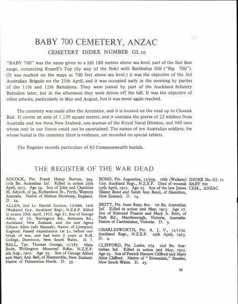 File:CD25.045.jpg