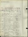 Thumbnail for version as of 12:01, 17 January 2024