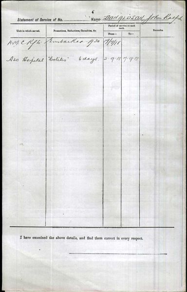 File:PD160.158.jpg