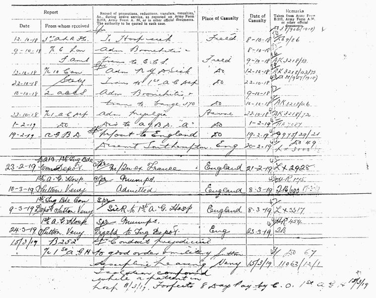 File:PD816.23.jpg