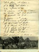 1525 Herbert George Clear, 11th Battalion; 647 James Henry Wiseman, 10th Light Horse