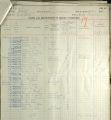 Osterley Passenger List November 1916.jpg