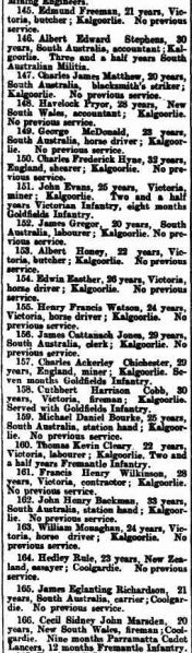 File:6th Mounted infantry West Australian March 11 1901 part 11.jpg