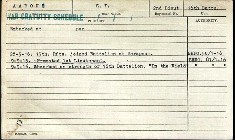 File:PD700.031.jpg