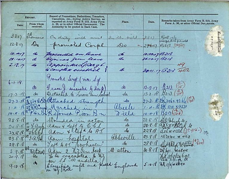File:CD8.064.jpg