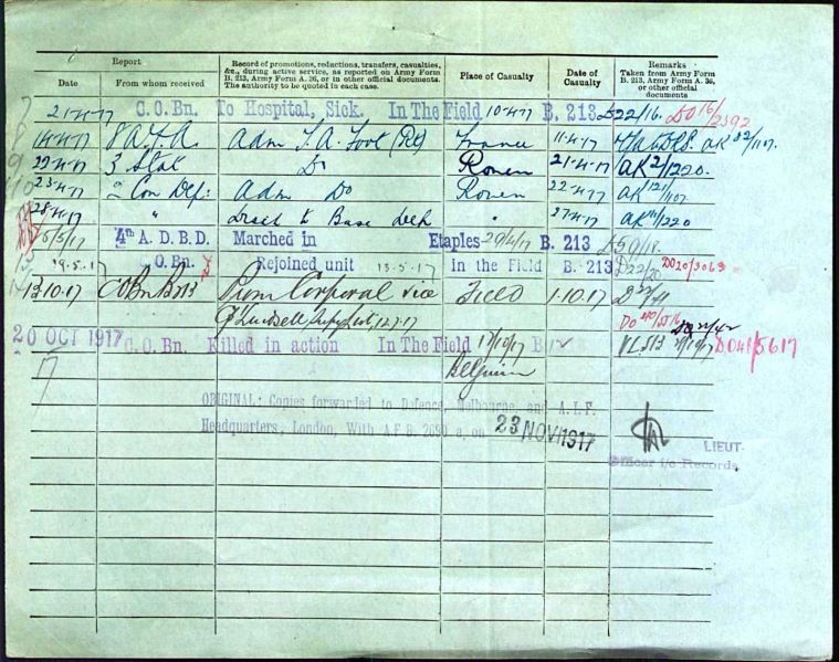 File:PD361.095.jpg