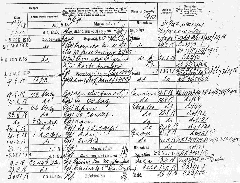 File:PD813.34.jpg
