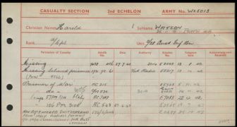 Recovered POW Rolls