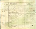 Thumbnail for version as of 14:42, 14 July 2024