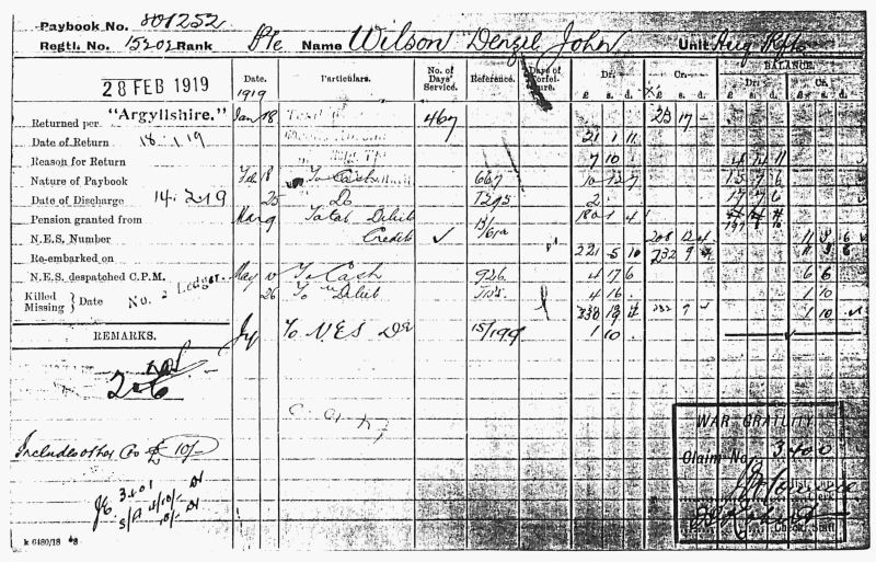 File:PD821.12.jpg