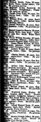 6th Mounted infantry West Australian March 11 1901 part 7.jpg