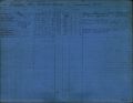 Thumbnail for version as of 11:31, 4 March 2024