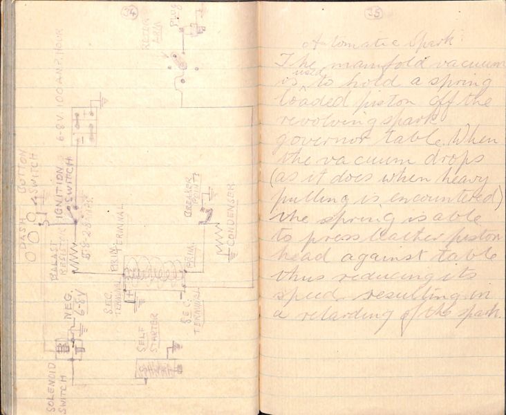 File:PD614.082.jpg