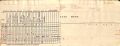 Thumbnail for version as of 14:36, 19 January 2024