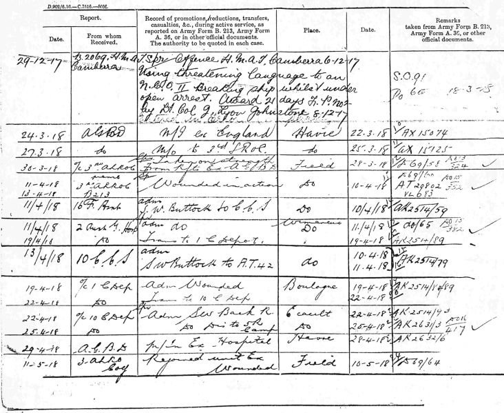 File:PD816.21.jpg