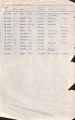 Thumbnail for version as of 11:46, 15 April 2025